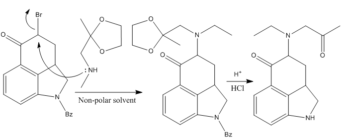 LSD Synthesis 3