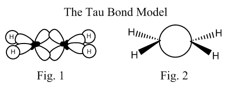 Tau Bond Ethylene Molecule