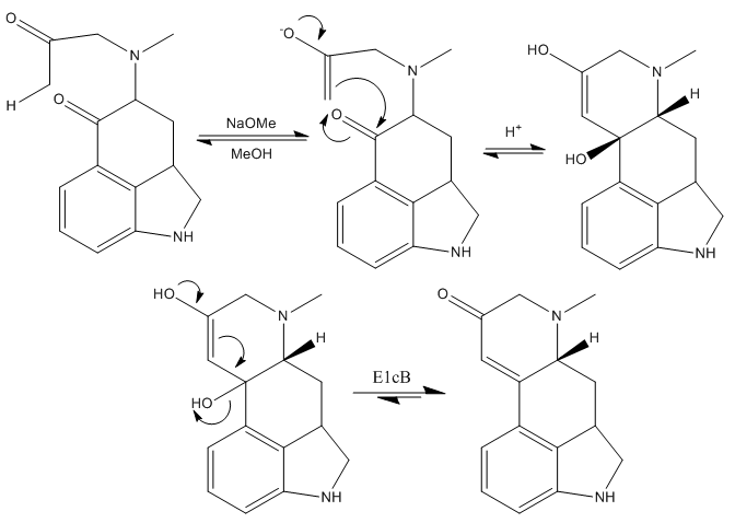 LSD Synthesis 4