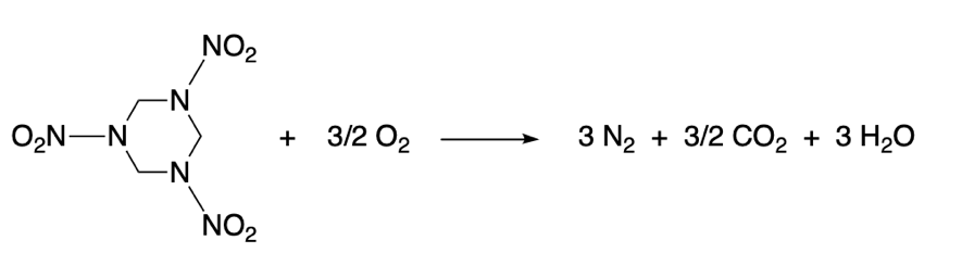 redox reactions are among the most basic chemistry concepts