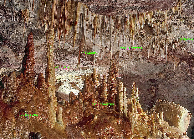 Speleothems Stalagmites and Stalactites