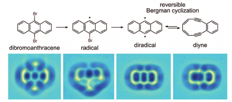 Can We See Real Atoms and Molecules? Electron Microscopy at a Glance ...