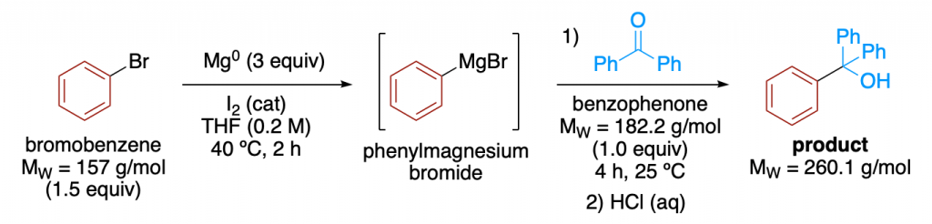 Reaction scheme on a chemistry lab notebook