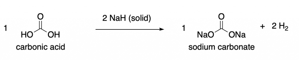 stoichiometry of sodium carbonate synthesis