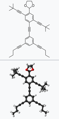 13 Extraordinary Facts About Chemical Equation 