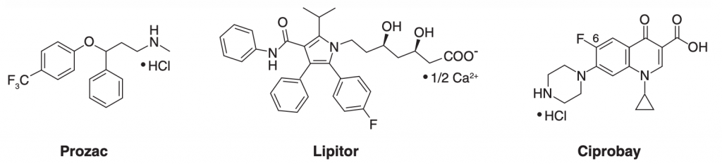 fluorine in drug molecules