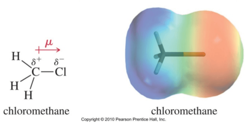polarization in chloromethane
