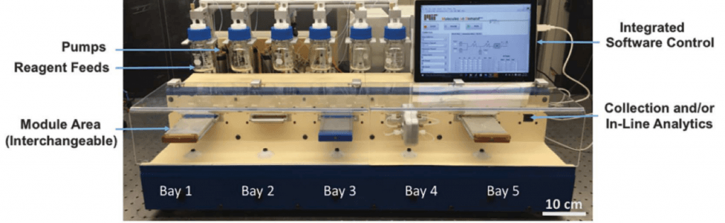 automated chemistry