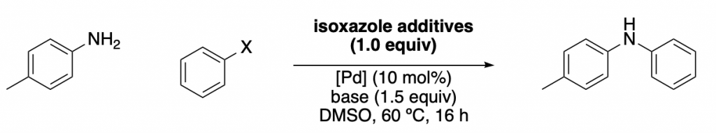 c-n cross coupling