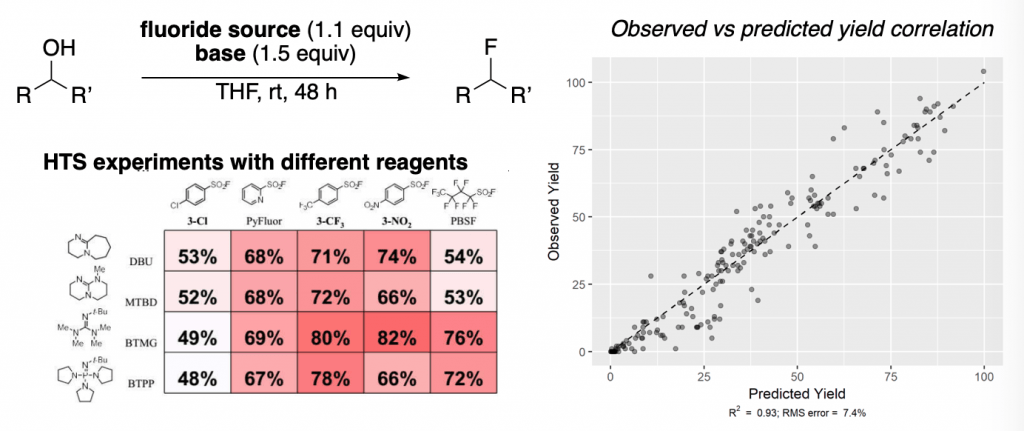 doyle fluorination machine learning