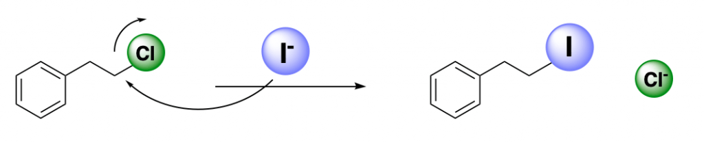 substitution reaction