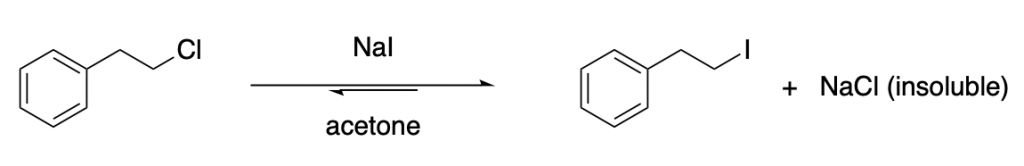 finkelstein reaction