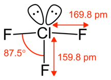 ClF3 molecule