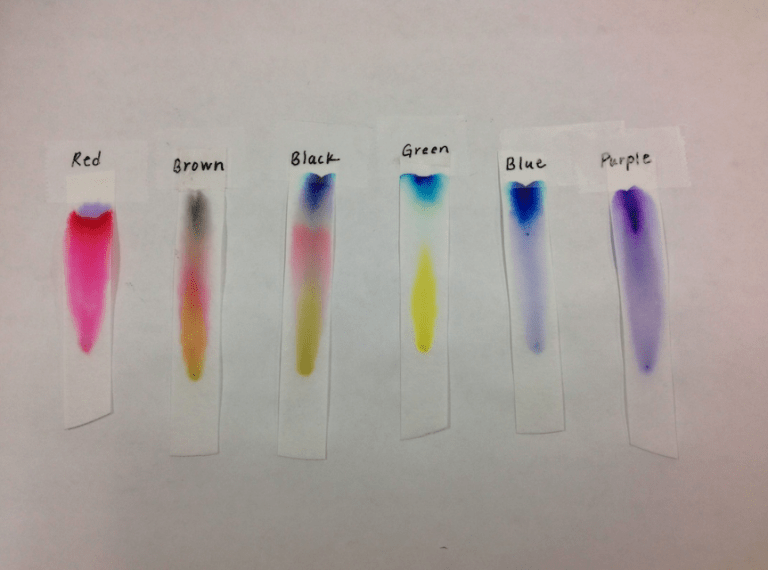 chemistry experiments with makeup