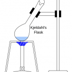 type chemistry flasks