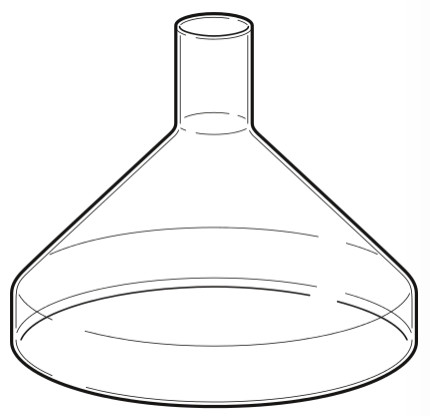 Fernbach flask