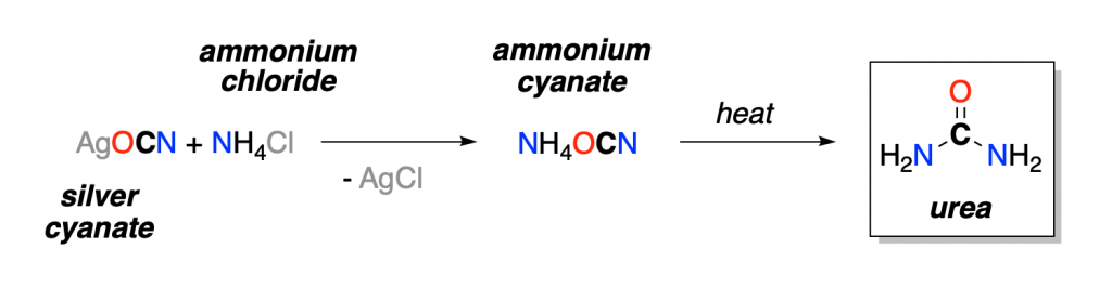 organic-compounds-introduction-applications-examples-psiberg