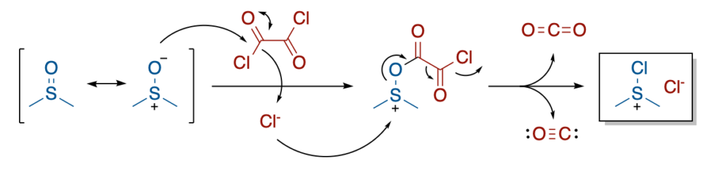 فعال سازی اکسیداسیون سوئرن DMSO